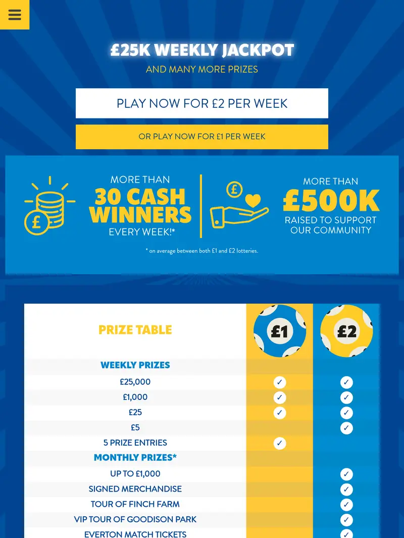 The Peoples Lottery - homepage (tablet)