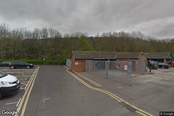 Street View of Nottingham Greyhound Stadium Limited